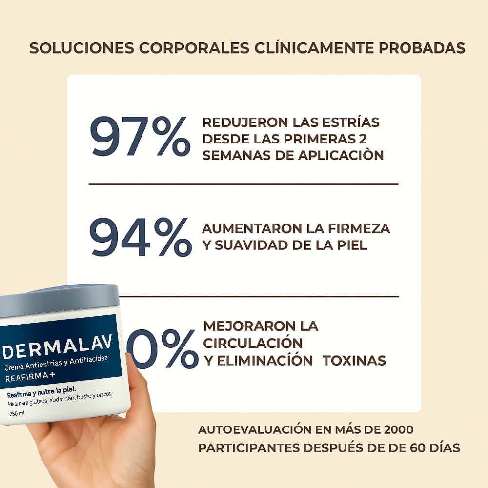 CORPOLISSE - Crema AntiEstrias y AntiFlacidez
